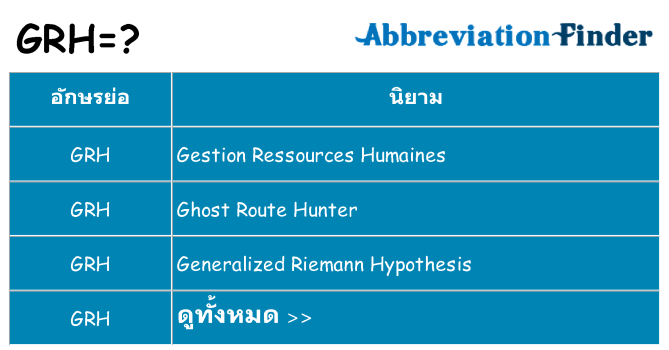 อะไรไม่ grh ถึง