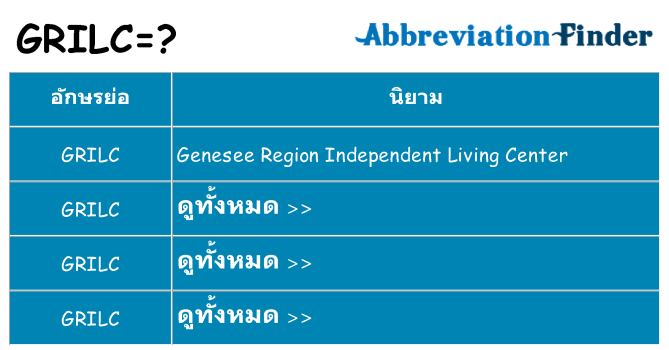 อะไรไม่ grilc ถึง