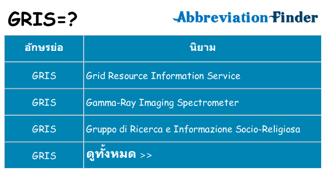อะไรไม่ gris ถึง