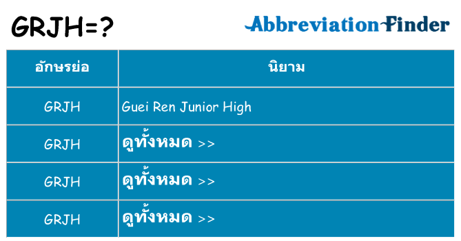 อะไรไม่ grjh ถึง