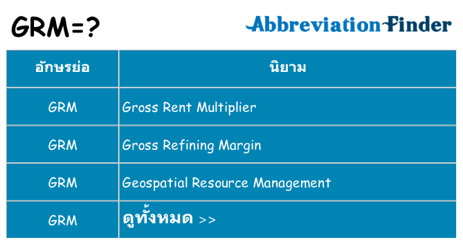อะไรไม่ grm ถึง