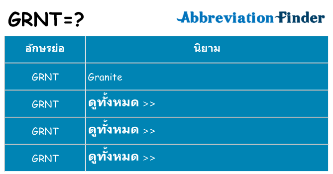 อะไรไม่ grnt ถึง