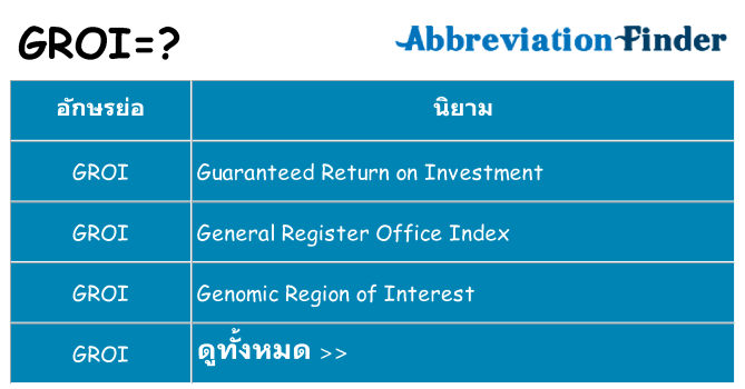 อะไรไม่ groi ถึง