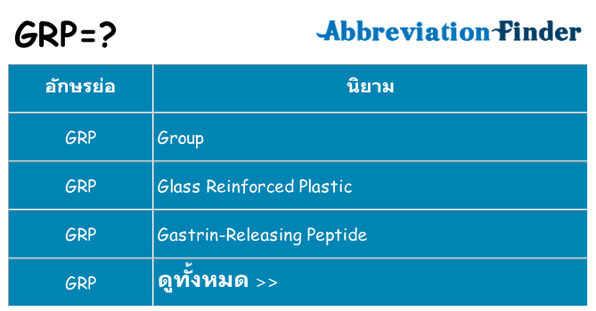 อะไรไม่ grp ถึง