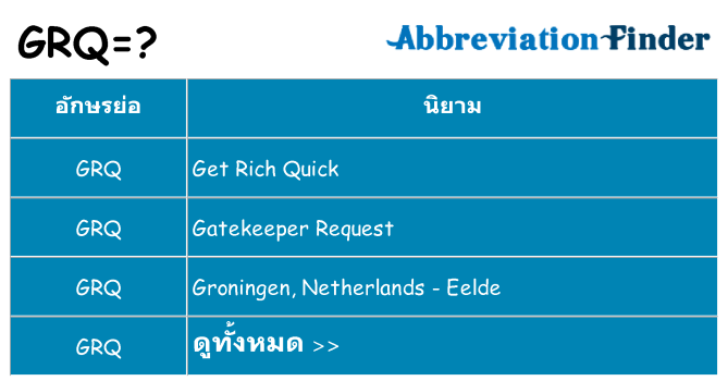 อะไรไม่ grq ถึง
