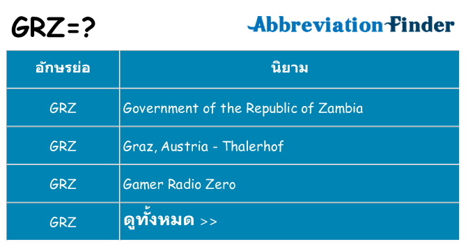 อะไรไม่ grz ถึง