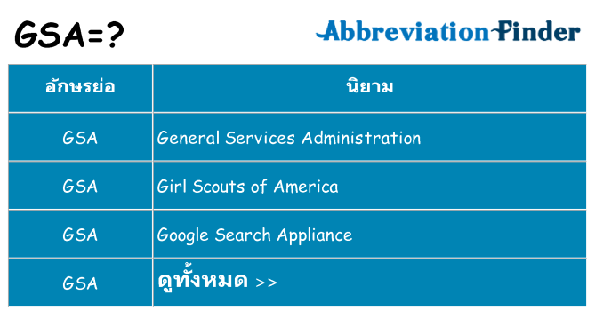 อะไรไม่ gsa ถึง