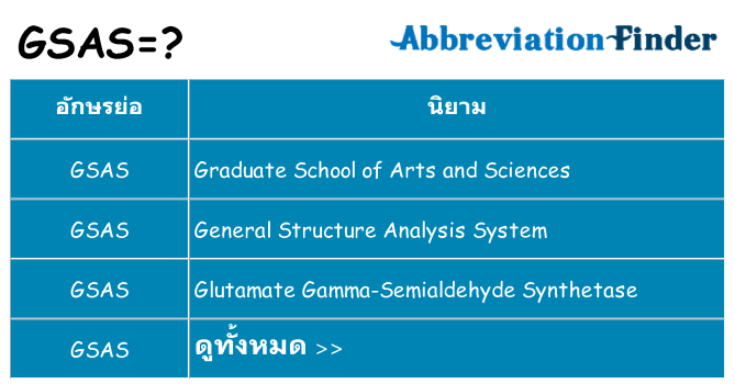 อะไรไม่ gsas ถึง