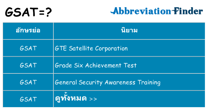 อะไรไม่ gsat ถึง