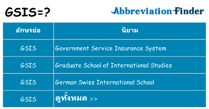 อะไรไม่ gsis ถึง