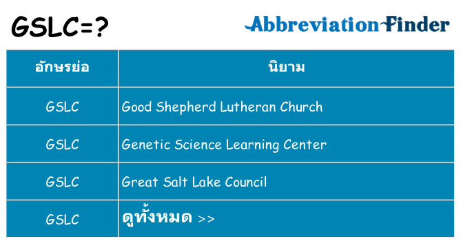 อะไรไม่ gslc ถึง