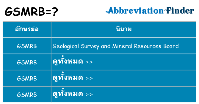 อะไรไม่ gsmrb ถึง