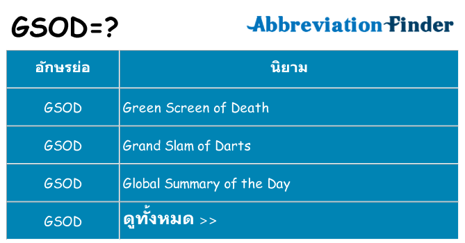 อะไรไม่ gsod ถึง