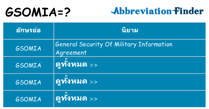 อะไรไม่ gsomia ถึง