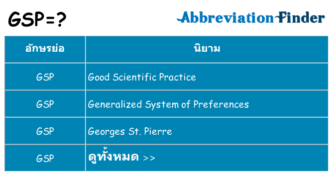 อะไรไม่ gsp ถึง