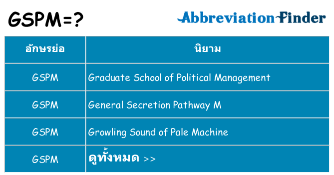 อะไรไม่ gspm ถึง