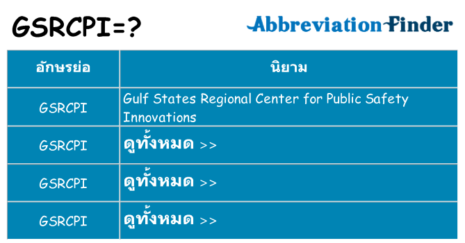 อะไรไม่ gsrcpi ถึง