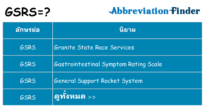 อะไรไม่ gsrs ถึง