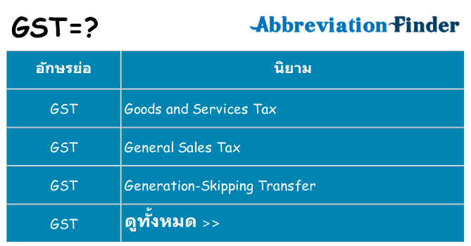 อะไรไม่ gst ถึง