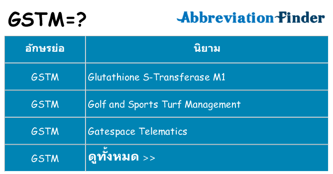 อะไรไม่ gstm ถึง