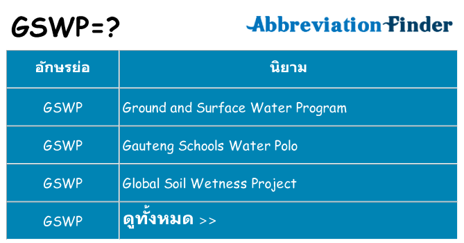 อะไรไม่ gswp ถึง