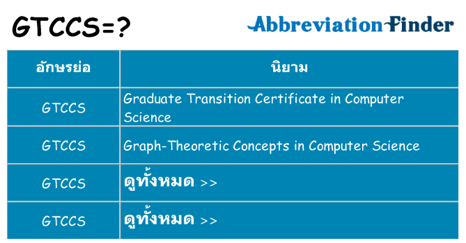 อะไรไม่ gtccs ถึง