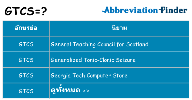 อะไรไม่ gtcs ถึง