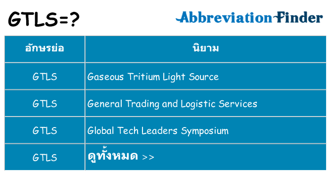 อะไรไม่ gtls ถึง