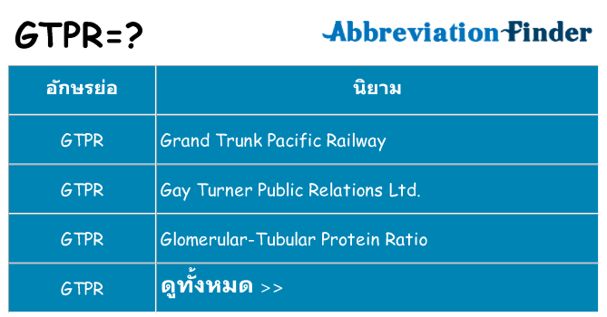 อะไรไม่ gtpr ถึง