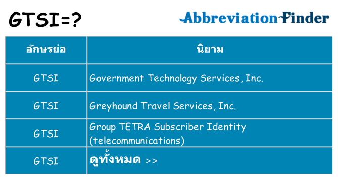 อะไรไม่ gtsi ถึง