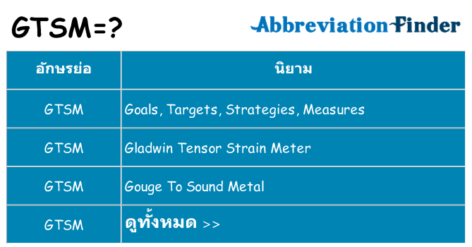 อะไรไม่ gtsm ถึง