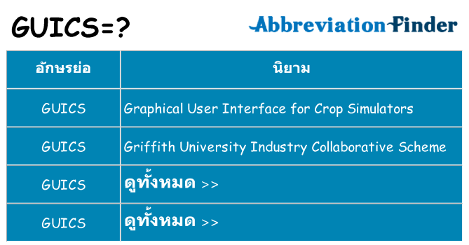 อะไรไม่ guics ถึง