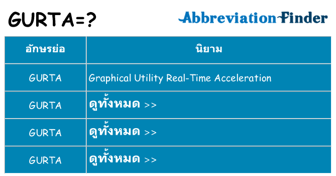 อะไรไม่ gurta ถึง