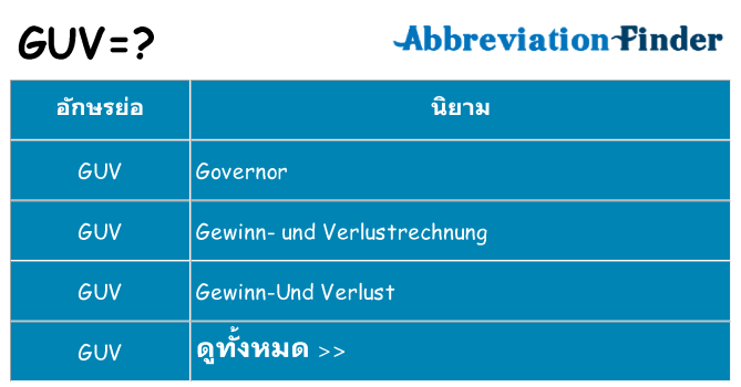 อะไรไม่ guv ถึง