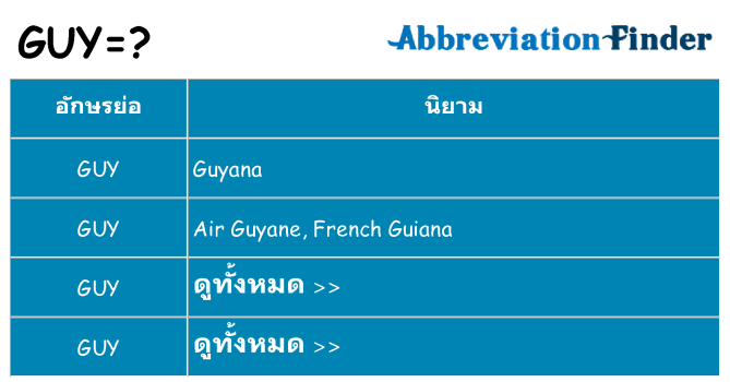 อะไรไม่ guy ถึง