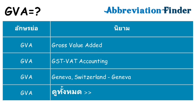 อะไรไม่ gva ถึง
