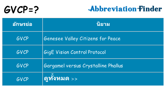อะไรไม่ gvcp ถึง