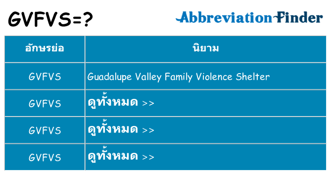 อะไรไม่ gvfvs ถึง