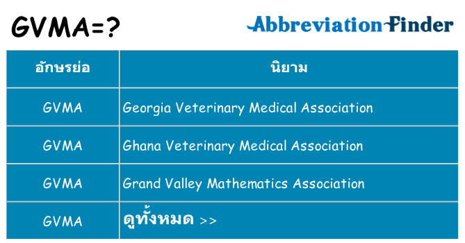 อะไรไม่ gvma ถึง