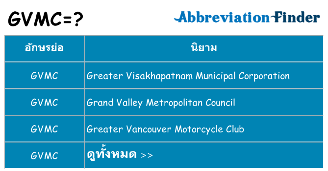 อะไรไม่ gvmc ถึง