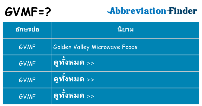 อะไรไม่ gvmf ถึง