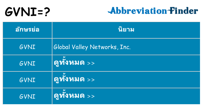 อะไรไม่ gvni ถึง