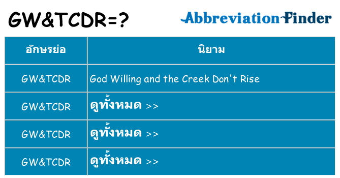 อะไรไม่ gwtcdr ถึง