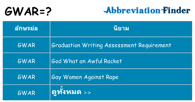 อะไรไม่ gwar ถึง