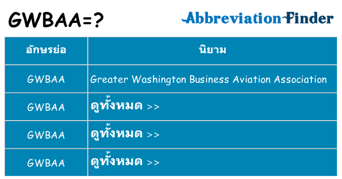 อะไรไม่ gwbaa ถึง
