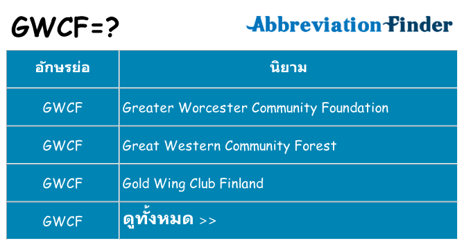 อะไรไม่ gwcf ถึง
