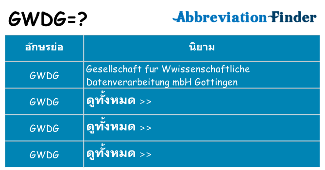 อะไรไม่ gwdg ถึง