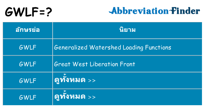 อะไรไม่ gwlf ถึง