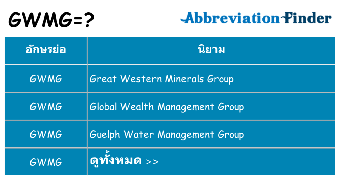 อะไรไม่ gwmg ถึง