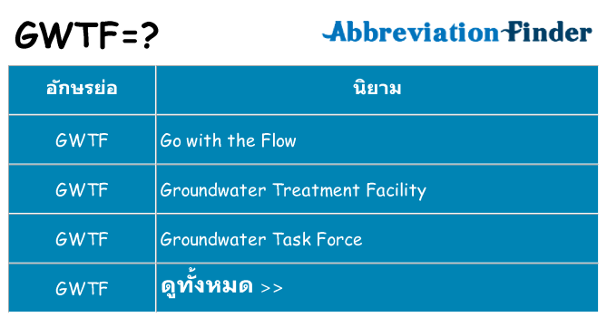 อะไรไม่ gwtf ถึง